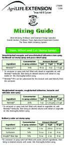 L[removed]Mixing Guide Allan McGinty, Professor and Extension Range Specialist Darrell Ueckert, Professor, Texas Agricultural Experiment Station