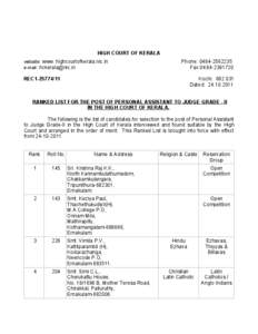 States and territories of India / Narayana Guru / Trivandrum railway division / Malayali people / Ezhava / Kochi / Billava / Cherthala / Ernakulam / Geography of Kerala / Neighbourhoods of Kochi / Kerala