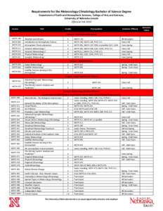 Requirements for the Meteorology-Climatology Bachelor of Science Degree Department of Earth and Atmospheric Sciences, College of Arts and Sciences, University of Nebraska-Lincoln Effective Fall 2014 Course