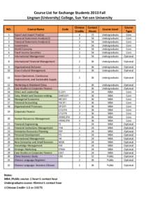 Course List for Exchange Students 2013 Fall Lingnan (University) College, Sun Yat‐sen University NO. Course Name