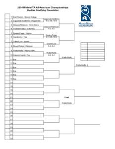 2014 Riviera/ITA All-American Championships Doubles Qualifying Consolation 1 Borr/Wacnik - Boston College 2 Cappanolo/Guillermo - Pepperdine 3 Gleason/Robinson - Notre Dame 4 Asatrian/Vaidya - Columbia