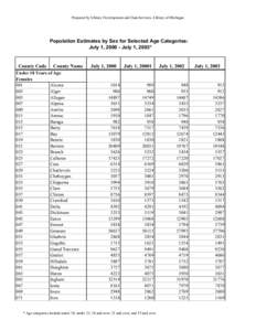 Prepared by Library Development and Data Services, Library of Michigan  Population Estimates by Sex for Selected Age Categories: July 1, [removed]July 1, 2003*  County Code