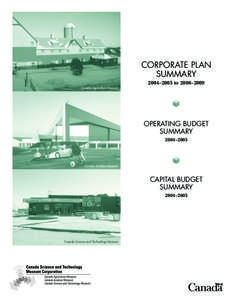 CORPORATE PLAN SUMMARY 2004–2005 to 2008–2009 Canada Agriculture Museum  OPERATING BUDGET