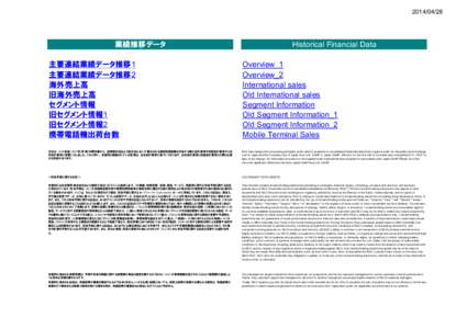 [removed]Historical Financial Data 業績推移データ 主要連結業績データ推移1