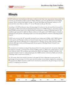 Excellence Gap State Profiles: Illinois Illinois NAEP proficiency level and percentile data as well as results from state assessments demonstrate the existence of substantial excellence gaps for Black, Hispanic, and Free