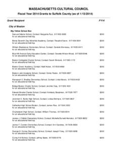 MASSACHUSETTS CULTURAL COUNCIL Fiscal Year 2014 Grants to Suffolk County (as of[removed]Grant Recipient FY14