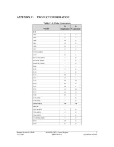 STJ / Multicenter Automatic Defibrillator Implantation Trial / Implanted cardiac resynchronization device