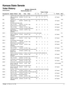 Kansas State Senate Voter History Regular Session Member: Abrams (R) District Number: 32