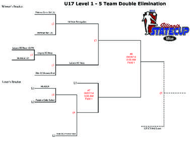 NISL / US CLUB SOCCER STATE CUP 2014 CHICAGO REGION 5 TEAM DOUBLE ELIMINATION FORMAT GAME # 1