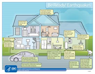 Be Ready! Earthquakes Check your chimney and roof and repair loose tiles and bricks.  Anchor items