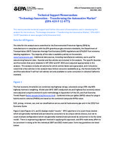 Technical Support Memorandum: Technology Innovation, Transforming the Automotive Market (EPA-420-F[removed], December 2012)