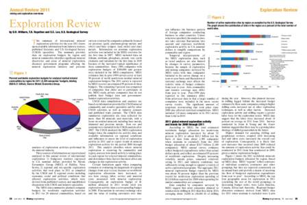 Annual Review[removed]Exploration Review mining and exploration overviews