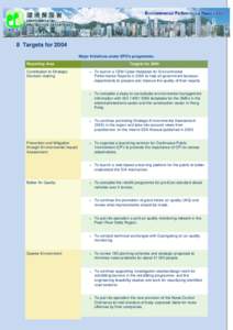 Environmental Protection Department - Environmental Performance Report 2004