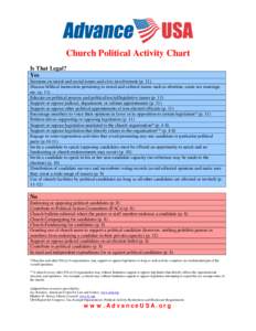 Church Political Activity Chart Is That Legal? Yes Sermons on moral and social issues and civic involvement (p. 11) Discuss biblical instruction pertaining to moral and cultural issues such as abortion, same-sex marriage
