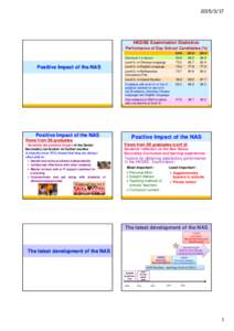 Microsoft PowerPoint - Parents seminar 2 March 2015_Eng_r_02 [相容模式]