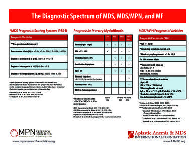 AA&MDSIF_ResourceCard_11x8.5