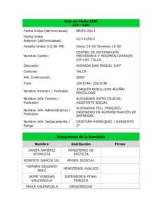 Acta de Visita CISC CIP - CRC Fecha Visita:(dd/mm/aaaa
