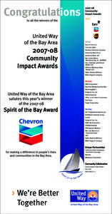 Congratulations[removed]Community Impact Awards Gold