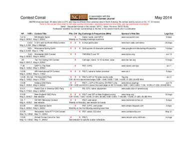 DX Century Club / Radio / Amateur radio / Radioteletype