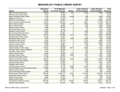 MISSOURI 2011 PUBLIC LIBRARY SURVEY Library Adair County Public Library Advance Community Library Albany Carnegie Public Library Appleton City Library