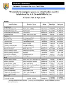 Microsoft Word - Species list_en_2012.doc