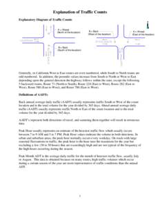 Microsoft Word - Traffic Count Explanation