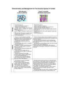 Characteristics and Management for Two Invasive Species in Canada