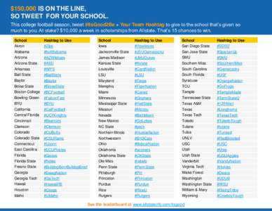 $150,000 IS ON THE LINE, SO TWEET FOR YOUR SCHOOL. This college football season, tweet #ItsGood2Be + Your Team Hashtag to give to the school that’s given so much to you. At stake? $10,000 a week in scholarships from Al