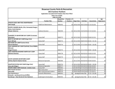 Shawnee County Parks & Recreation 2015 Summer Positions Applications Accepted Until Positions Have Been Filled www.snco.us/jobsRequisition Number of