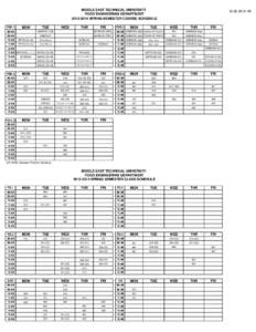 MIDDLE EAST TECHNICAL UNIVERSITY FOOD ENGINEERING DEPARTMENT[removed]SPRING SEMESTER COURSE SCHEDULE FDE.1  MON