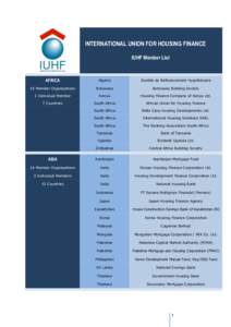 INTERNATIONAL UNION FOR HOUSING FINANCE IUHF Member List AFRICA  Algeria