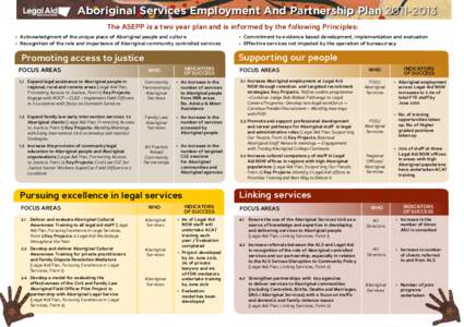 Aboriginal Services Employment And Partnership Plan[removed]The ASEPP is a two year plan and is informed by the following Principles: •  Acknowledgment of the unique place of Aboriginal people and culture •  Recogn