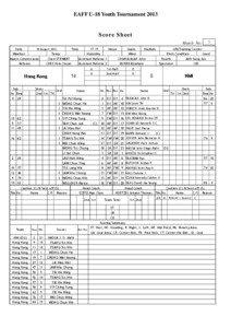 EAFF U-18 Youth Tournament[removed]Score Sheet