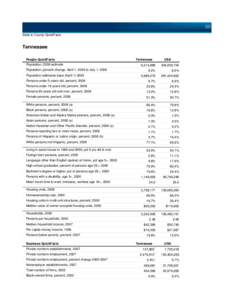 http://quickfacts.census.gov/qfd/states[removed]html