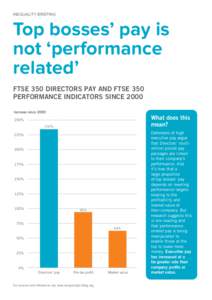 INEQUALITY BRIEFING  Top bosses’ pay is not ‘performance related’ FTSE 350 DIRECTORS PAY AND FTSE 350