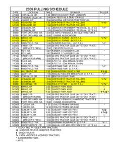 2009 PULLING SCHEDULE DATE LOCATION TIME SPONSOR[removed]CORVALLIS, OR.