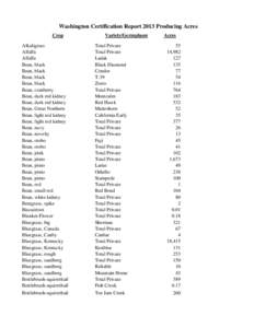 Washington Certification Report 2013 Producing Acres Crop Alkaligrass Alfalfa Alfalfa Bean, black