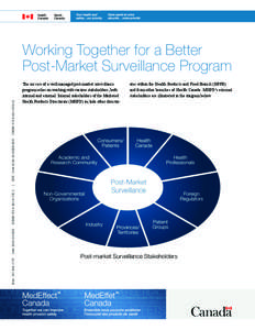 The success of a well-managed post-market surveillance program relies on working with various stakeholders, both internal and external. Internal stakeholders of the Marketed Health Products Directorate (MHPD) include oth