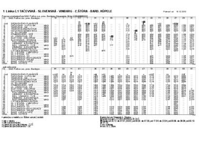 1 Linka č.1 TAČEVSKÁ - SLOVENSKÁ - VINBARG - Ľ.ŠTÚRA - BARD. KÚPELE Prepravu zabezpečuje:SAD Prešov a.s.,prev. Bardejov,Slovenská 18,tel.č.[removed]