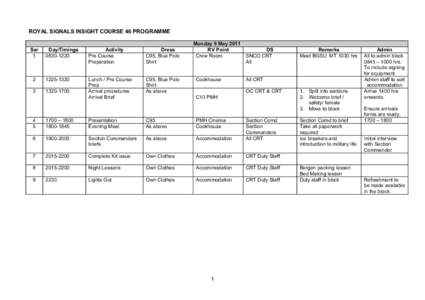 ROYAL SIGNALS INSIGHT COURSE 46 PROGRAMME 0B Ser 1