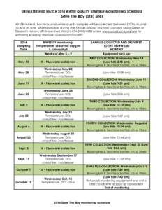 URI WATERSHED WATCH 2014 WATER QUALITY BIWEEKLY MONITORING SCHEDULE  Save The Bay (STB) Sites All STB nutrient, bacteria, and water-quality samples will be collected between 8:00 a.m. and 10:30 a.m. and, where possible, 