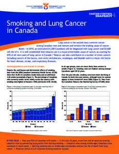 4  Smoking and Lung Cancer in Canada Lung cancer is the second most common cancer among Canadian men and women and remains the leading cause of cancer