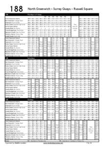 Greenwich / London Buses route 1 / Surrey Quays railway station / Deptford / North Greenwich tube station / East Greenwich /  Rhode Island / London Buses route 188 / Stagecoach North East / London / Geography of England / Port of London