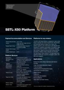 530m m Figure shows the volume available for payload instruments on the