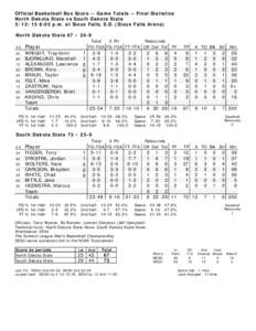 Official Basketball Box Score -- Game Totals -- Final Statistics North Dakota State vs South Dakota State[removed]:05 p.m. at Sioux Falls, S.D. (Sioux Falls Arena) North Dakota State 67 • 24-9 ## 32