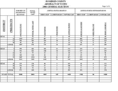 ROSEBUD COUNTY ABSTRACT OF VOTES 2006 GENERAL ELECTION UNITED STATES SENATOR  DENNY REHBERG