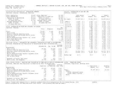 Census 2010, Summary File 1 Area Name: Allegany County State: MD County: 001 GENERAL PROFILE 1: PERSONS BY RACE, AGE, AND SEX; URBAN AND RURAL Gen−1