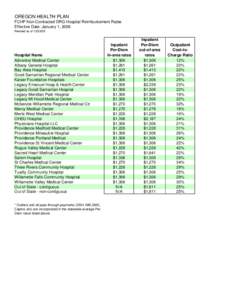 OHP FCHP non-contracted hospital per diem web Jan 2006 revised