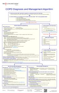 COPD Diagnosis and Management Algorithm A. Patient presents with respiratory symptoms or ask patient about the following: Shortness of breath at rest or on exertion, activity limitation, cough, sputum production, smoker 