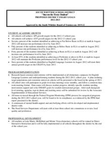 SOUTH WHITTIER SCHOOL DISTRICT “Success for Every Student” PROPOSED DISTRICT SMART GOALS[removed]Approved by the South Whittier Board of Trustees on: [removed]